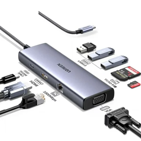 UGREEN 9-in-1 USB-C Docking Station with 4K HDMI (15600)